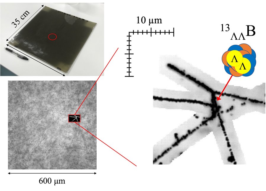 Discovery of the double-lambda nucleus Oben links ist eine rechteckige, schwarze Emulsionsplatte zu sehen, darunter das Bild auf der Platte mit vielen kreuz und quer verlaufenden Teilchenspuren. Eine ist rechts daneben herausgegriffen und zeigt die Entdeckung des Doppel-Lambda-Kerns.